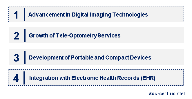 Emerging Trends in the Optometry Equipment Market