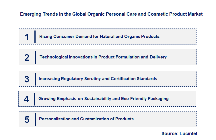 Emerging Trends in the Organic Personal Care and Cosmetic Product Market