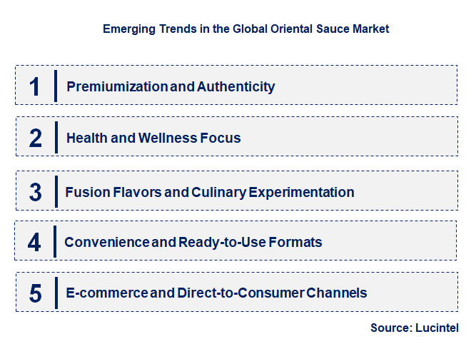Emerging Trends in the Oriental Sauce Market