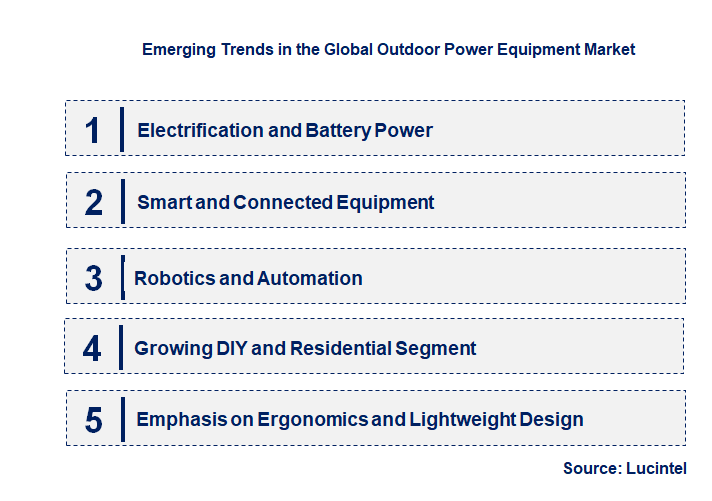 Emerging Trends in the Outdoor Power Equipment Market