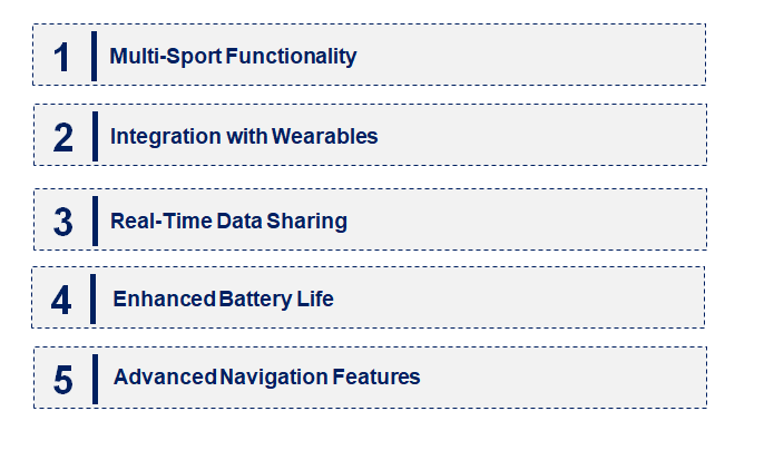 Emerging Trends in the Outdoor Sport GPS Device Market