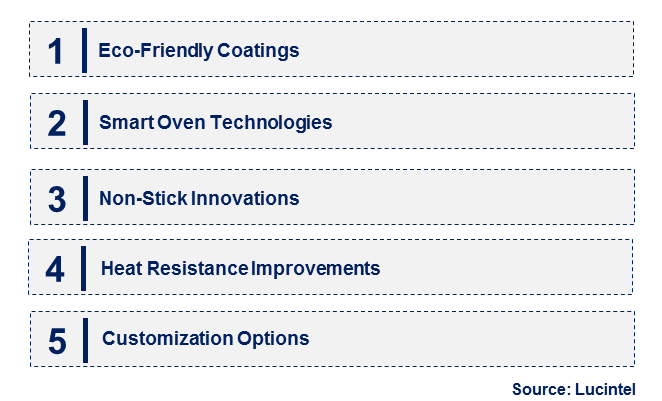 Emerging Trends in the Oven Coating Market