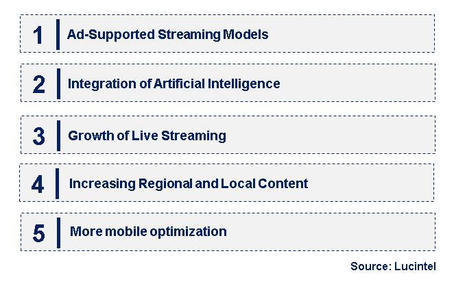 Emerging Trends in the Over The Top Market