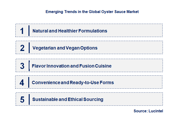 Emerging Trends in the Oyster Sauce Market