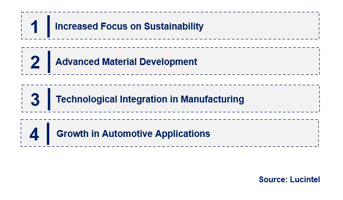 Emerging Trends in the PBT Modified Compound Market