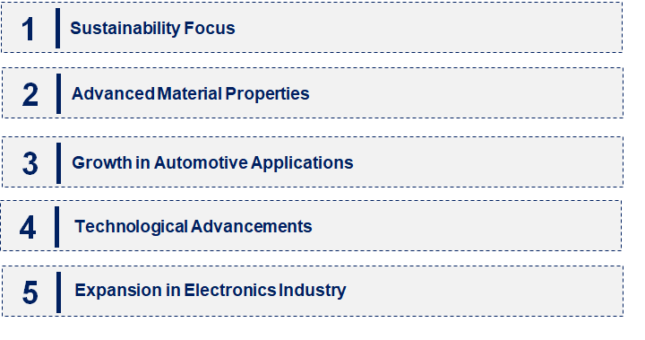 Emerging Trends in the PBT Resin Market