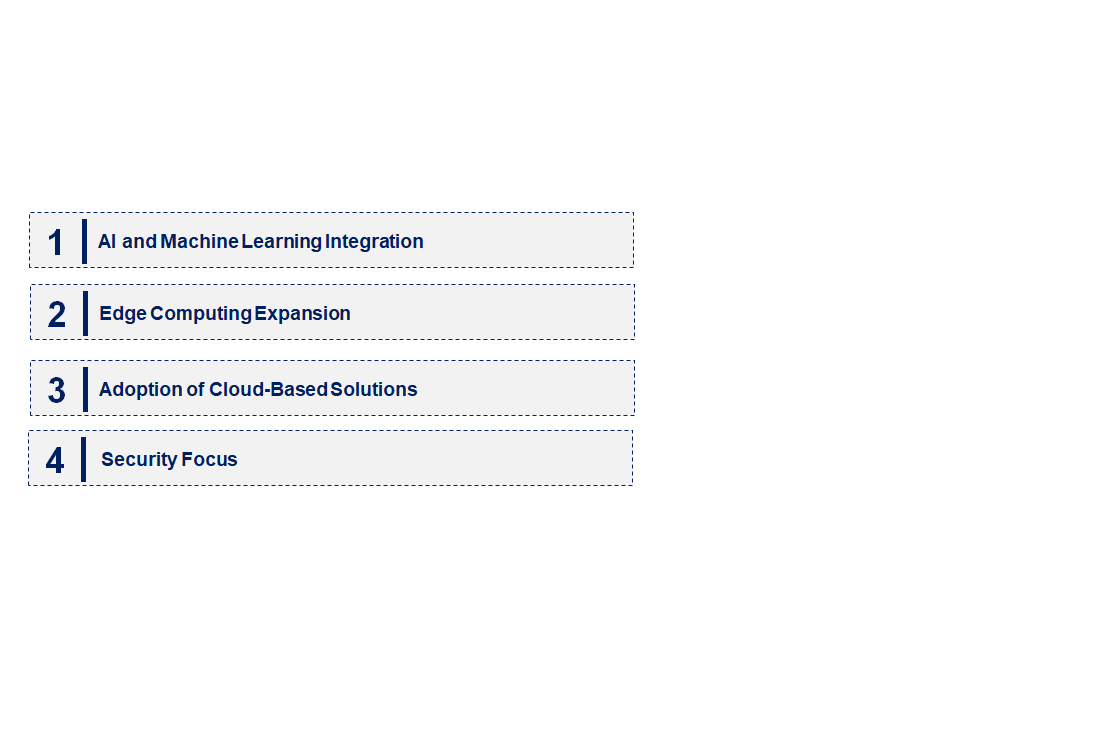 Emerging Trends in the PC-Based Automation Market