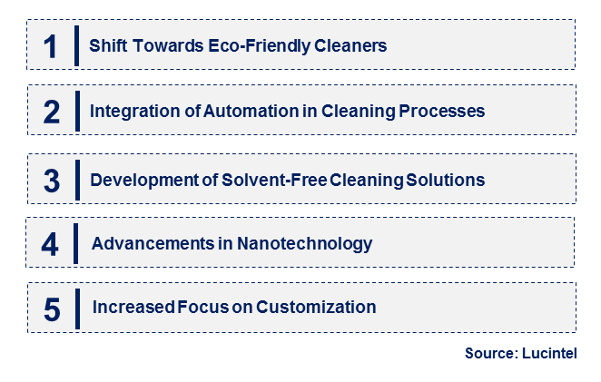 Emerging Trends in the PCB Cleaner Market