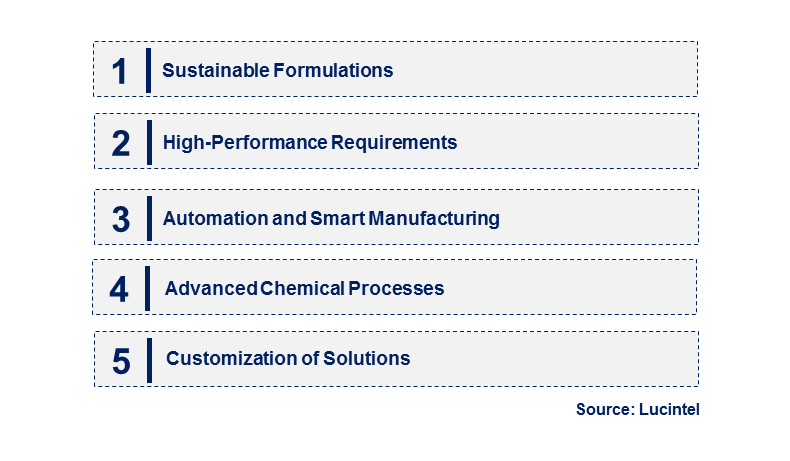 Emerging Trends in the PCB Horizontal Electroless Copper Chemical Market