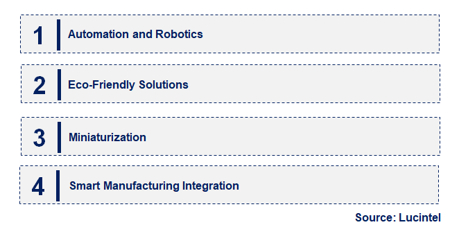 Emerging Trends in the PCB Separator Market