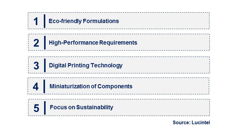 Emerging Trends in the PCB Solder Resist Ink Market