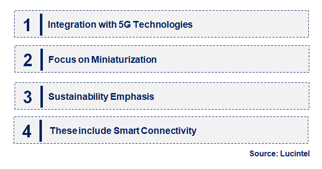 Emerging Trends in the PM Patch Cord Market