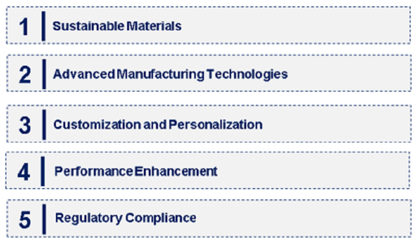 Emerging Trends in the PU Sole Footwear Polyurethane Market