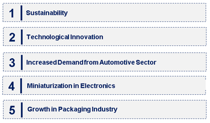 Emerging Trends in the PUR Hot-Melt Adhesive Market