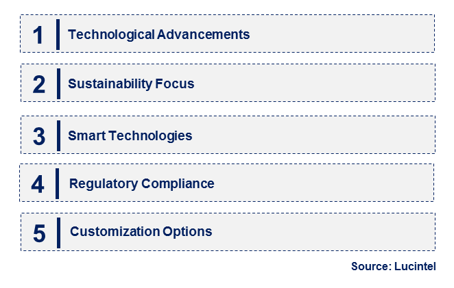 Emerging Trends in the PV Branch Cable Market