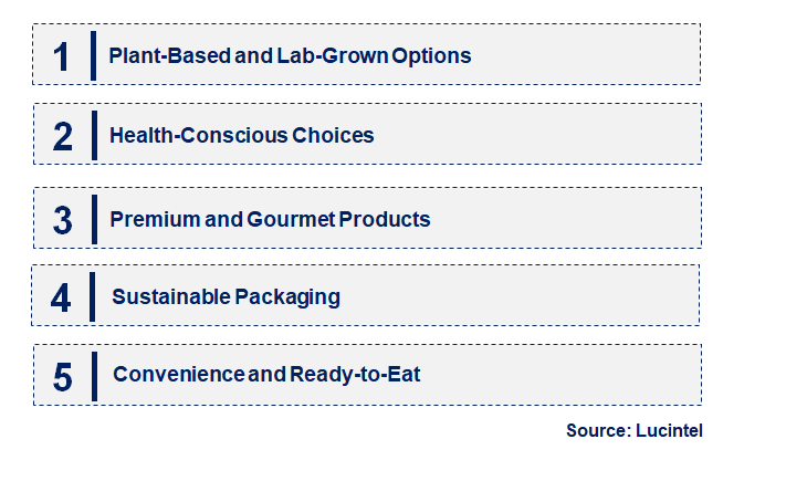 Emerging Trends in the Packaged Burger Market