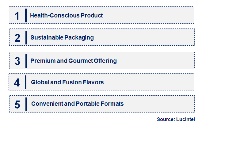 Emerging Trends in the Packaged Dip Market