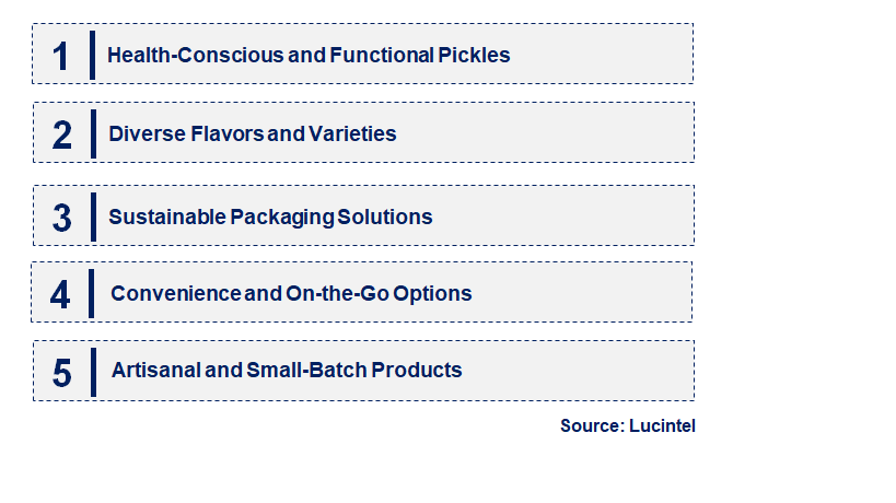 Emerging Trends in the Packaged Pickle Market