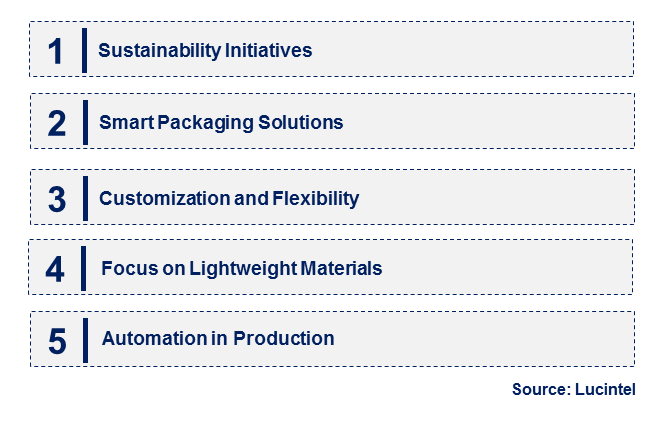 Emerging Trends in the Packaging Octabin Market