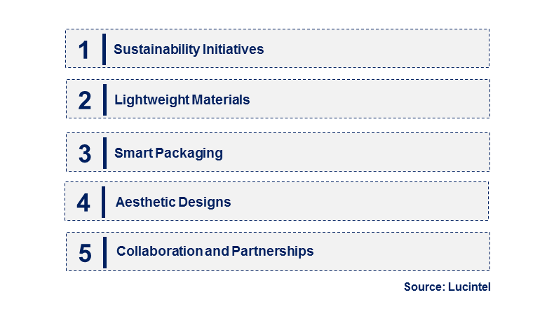 Emerging Trends in the Packaging Steel Market