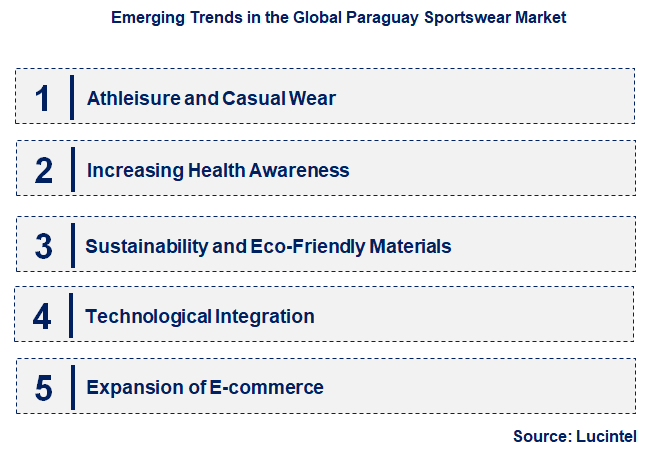 Emerging Trends in the Paraguay Sportswear Market