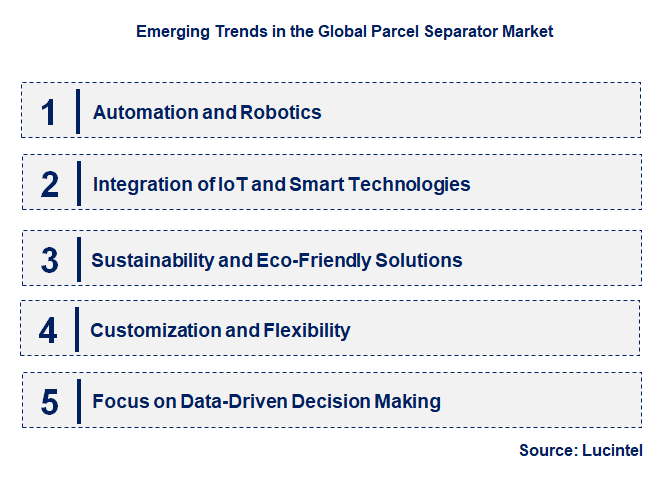Emerging Trends in the Parcel Separator Market
