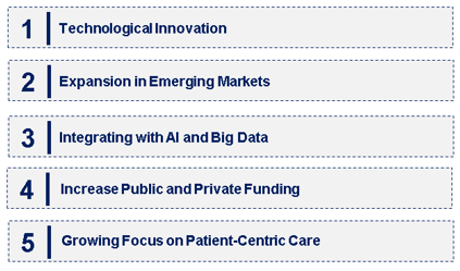 Emerging Trends in the Particle Therapy Market