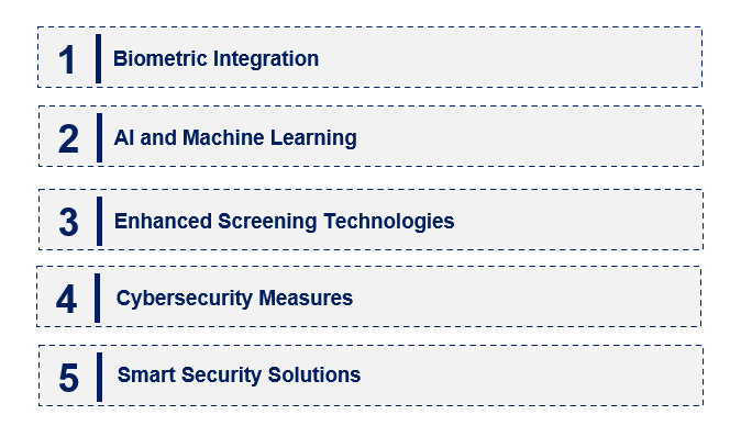 Emerging Trends in the Passenger Security Market