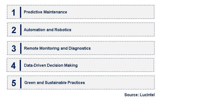 Emerging Trends in the Passenger Train Maintenance and Repair Market