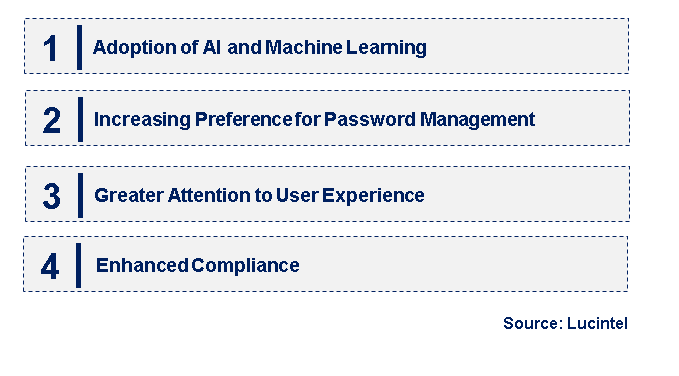 Emerging Trends in the Password Management Market