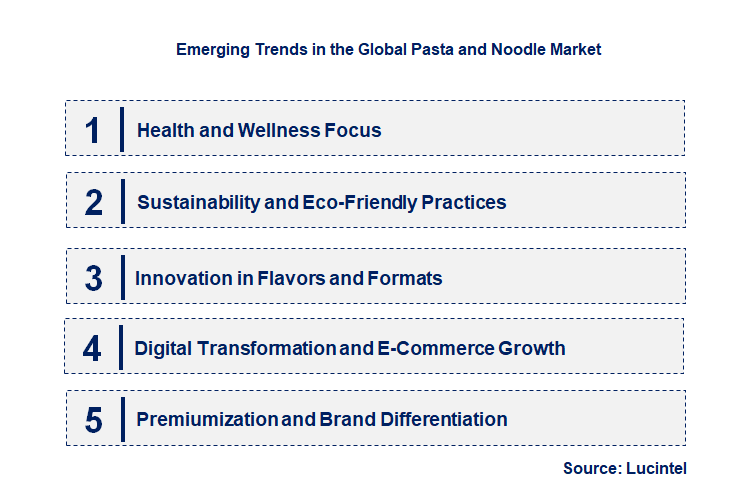 Emerging Trends in the Pasta and Noodle Market Emerging Trends in the Pasta and Noodle Market