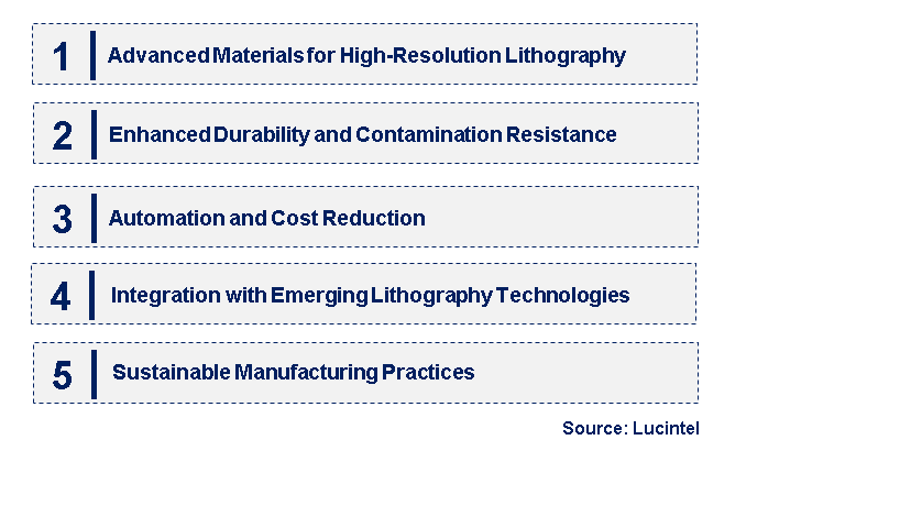 Emerging Trends in the Pellicle Market