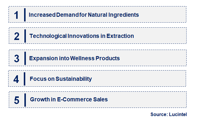 Emerging Trends in the Peony Seed Oil Market