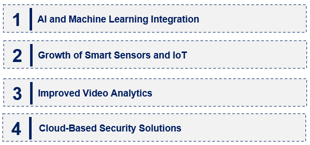 Emerging Trends in the Perimeter Security Market