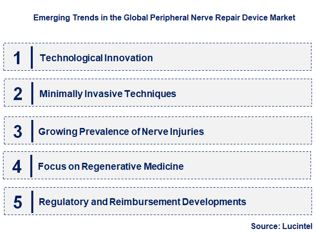 Emerging Trends in the Peripheral Nerve Repair Device Market