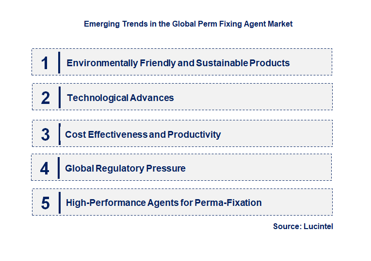 Emerging Trends in the Perm Fixing Agent Market