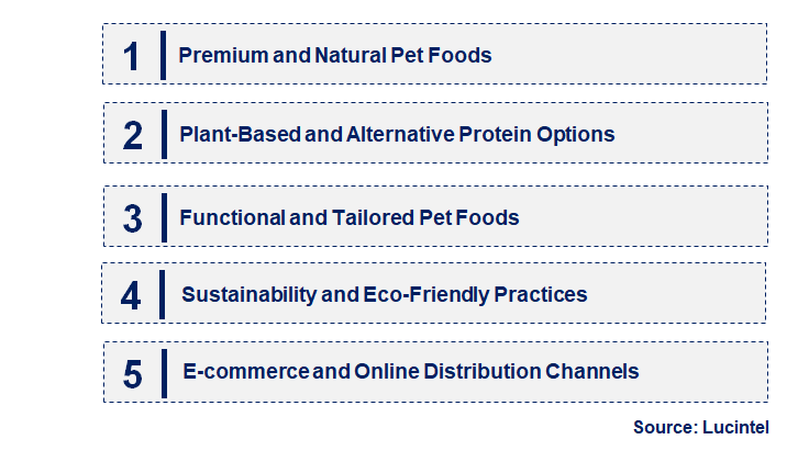 Emerging Trends in the Pet Food Market