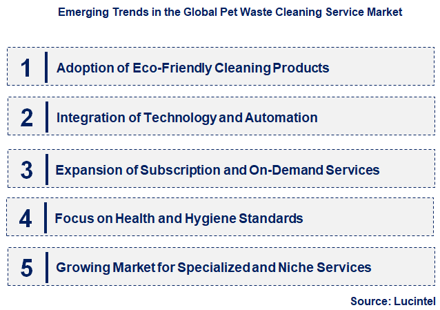 Emerging Trends in the Pet Waste Cleaning Service Market
