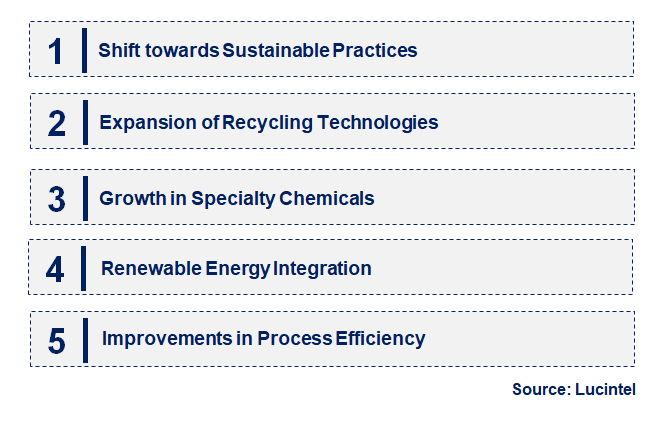 Emerging Trends in the Petrochemical Market