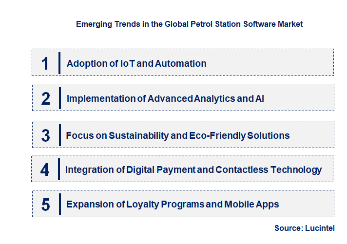 Emerging Trends in the Petrol Station Software Market