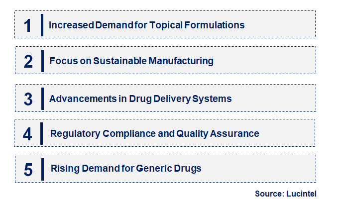 Emerging Trends in the Pharmaceutical Grade PEG-40 Stearate Market