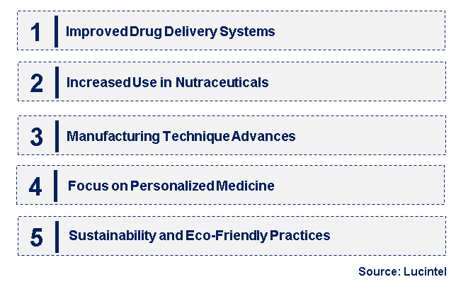 Emerging Trends in the Pharmaceutical Grade Phospholipid Market