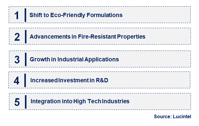 Emerging Trends in the Phosphate Ester Market