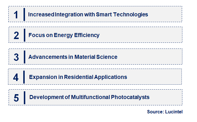 Emerging Trends in the Photocatalyst Environment Purification Technology Market