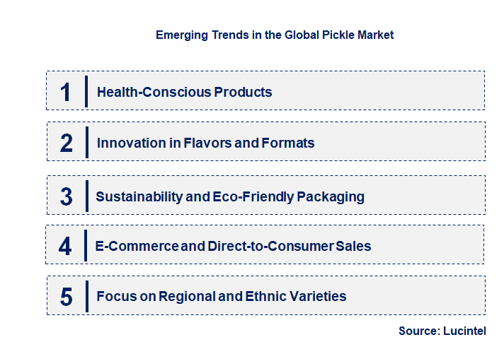 Emerging Trends in the Pickle Market