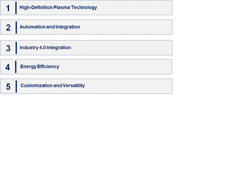 Emerging Trends in the Plasma CNC Cutting Machine Market