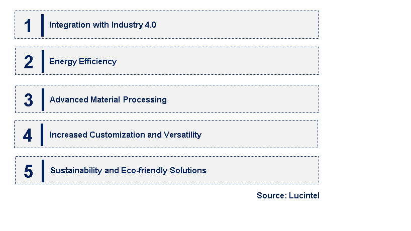 Emerging Trends in the Plasma Surface Preparation Machine Market