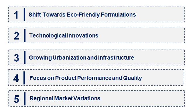 Emerging Trends in the Plaster Accelerator Market