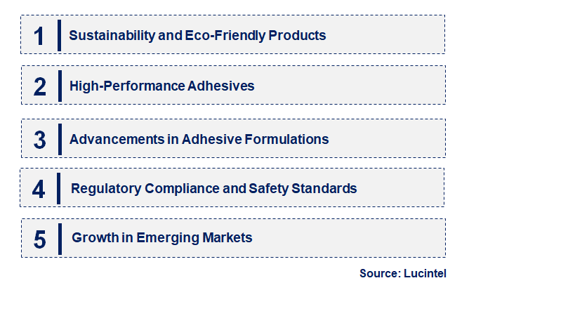 Emerging Trends in the Plastic Adhesive Market