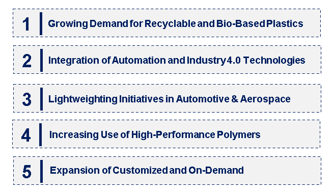 Emerging Trends in the Plastic Extrusion Molded Part Market